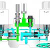 Technologie hydraulique
