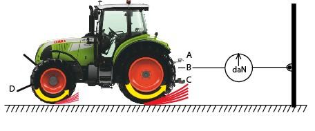 Liaison Tracteur Sol