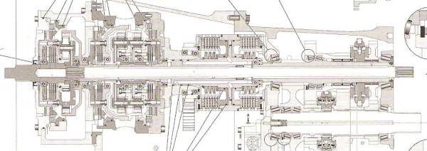 Technologies transmissions